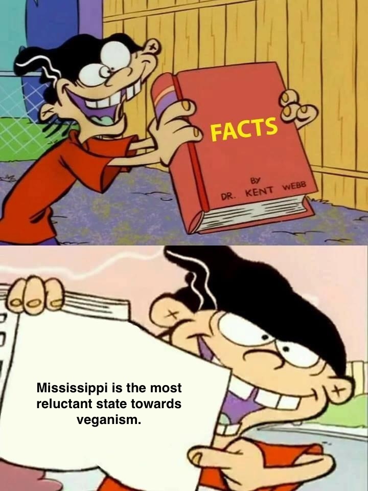 Double D's Facts Book Meme with guy holding "facts" book on top image with bottom image showing him opening the book towards to audience that says "Mississippi is the most reluctant state towards veganism."